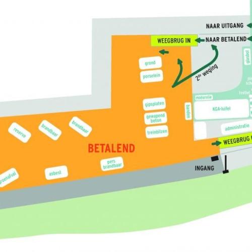 Recyclagepark (containerpark)