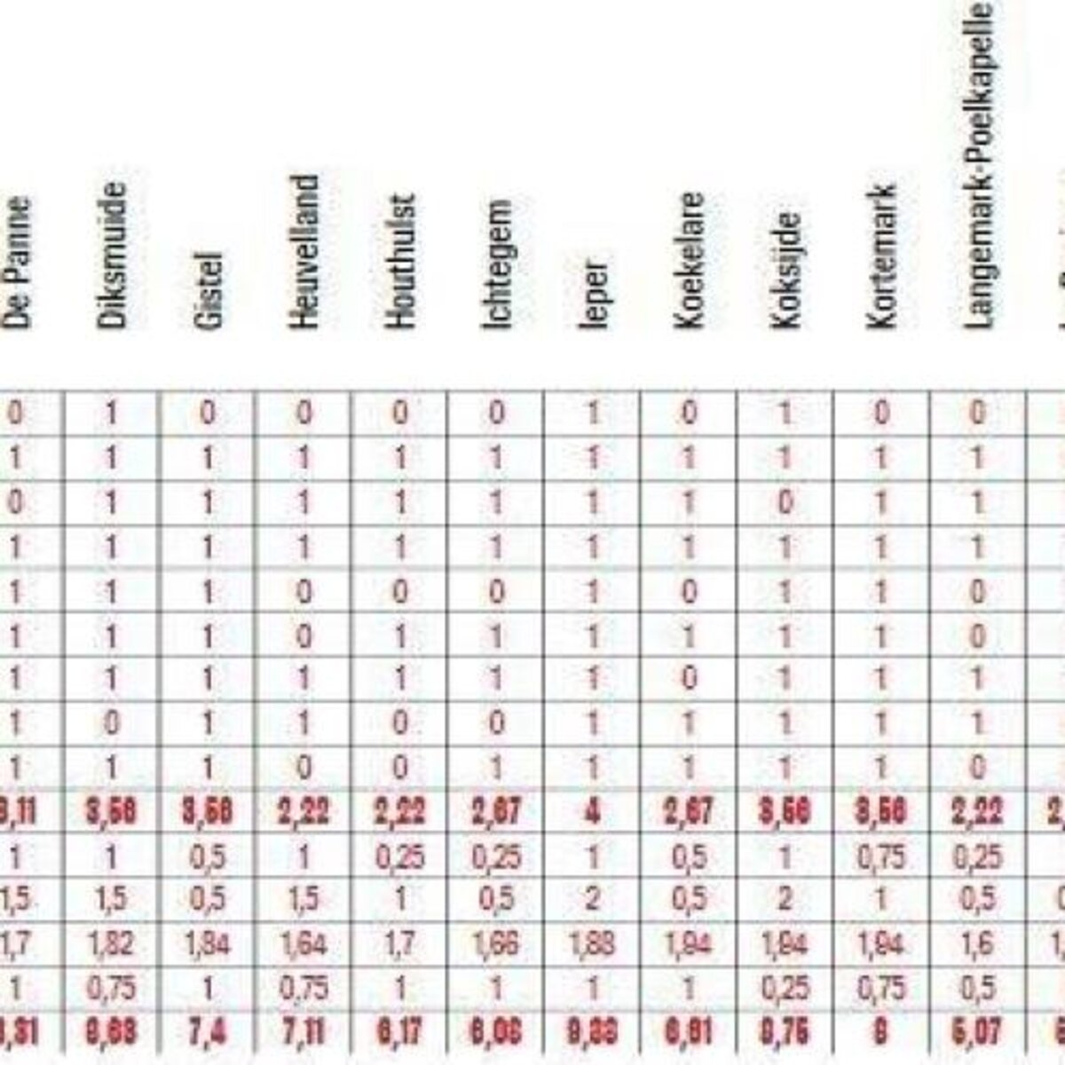 Grote onderscheiding voor cultuur in Middelkerke